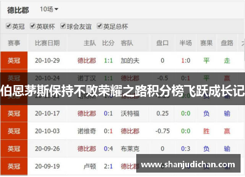 伯恩茅斯保持不败荣耀之路积分榜飞跃成长记