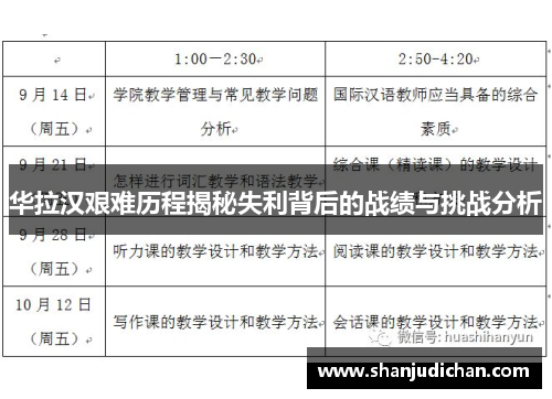 华拉汉艰难历程揭秘失利背后的战绩与挑战分析