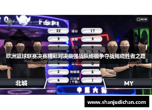 欧洲篮球联赛决赛精彩对决最强战队终极争夺战揭晓胜者之路