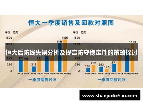 恒大后防线失误分析及提高防守稳定性的策略探讨
