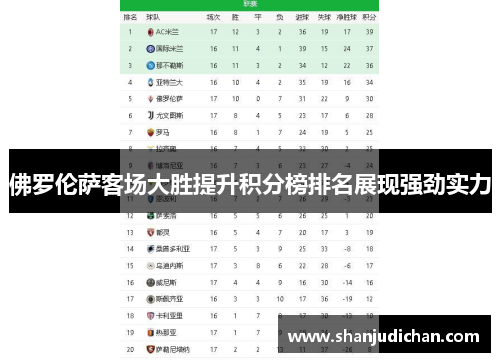佛罗伦萨客场大胜提升积分榜排名展现强劲实力