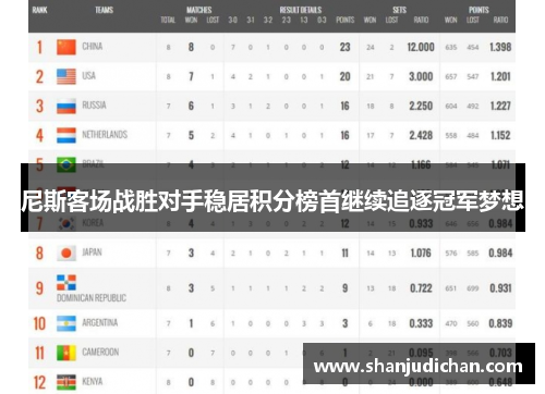 尼斯客场战胜对手稳居积分榜首继续追逐冠军梦想