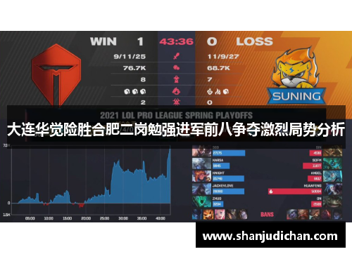 大连华觉险胜合肥二岗勉强进军前八争夺激烈局势分析